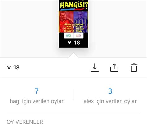 Instagram Hikayelerinde Anket ve Soru Kullanarak Etkileşimi Artırma