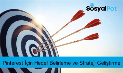 Pinterest İçin Hedef Belirleme ve Strateji Geliştirme